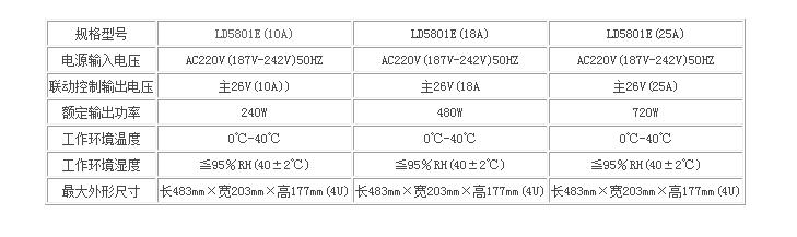 利达主机电源LD5801E